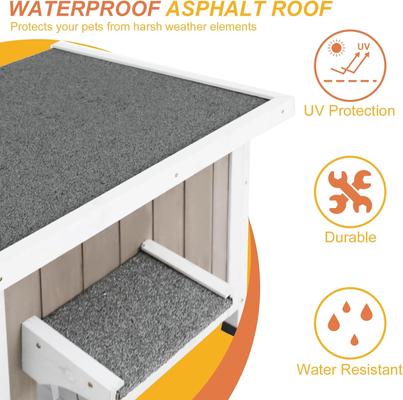 Show full view: Petscosset Outdoor Cat House with Openable Roof, Gray, 22.4 x 18.4 x 17.5-in slide 4 of 8