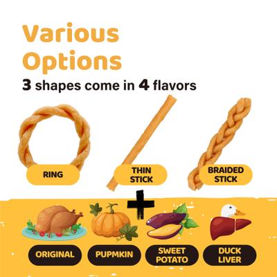 Show full view: iPaw Turkey Meat with Duck Liver Thin Sticks Gluten-Free Adult Soft & Chew Dog Treats, 3.53-oz bag slide 7 of 7