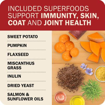 Show full view: Redbarn Powerfood Fusion Air Dried Grain-Free Land Beef & Lamb Recipe Kibble Blend Dry Dog Food, 3.5-lb bag slide 4 of 10