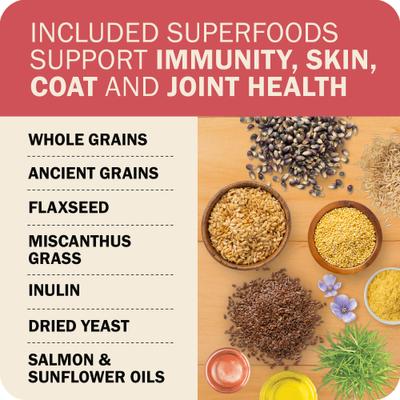 Show full view: Redbarn Powerfood Fusion Air Dried Whole Grain Land Beef & Lamb Recipe Kibble Blend Dry Dog Food, 20-lb bag slide 4 of 10