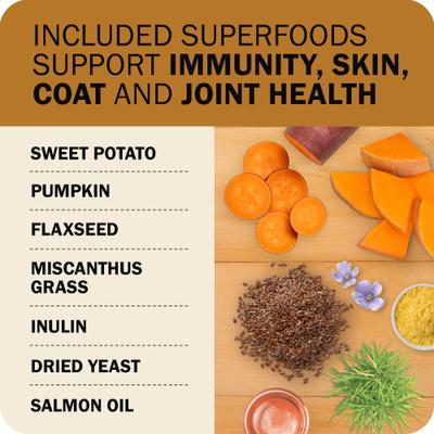 Show full view: Redbarn Powerfood Fusion Air Dried Grain-Free Sky Chicken & Turkey Recipe Kibble Blend Dry Dog Food, 3.5-lb bag slide 4 of 10