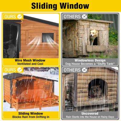 Show full view: Aivituvin AIR7024-IN-HP Metal Frame Wood Outdoor Heated Dog House, Brown, Medium slide 8 of 10