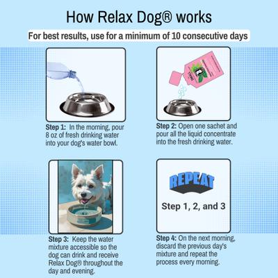 Show full view: Relax Dog Daily Calming Aid for Small Size Dogs, 0.24-fl oz sachet, 30 count slide 5 of 10
