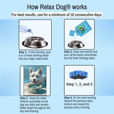 Show full view: Relax Dog Daily Calming Aid for Large Size Dogs, 30 count, 7.1-fl oz pouch slide 5 of 10