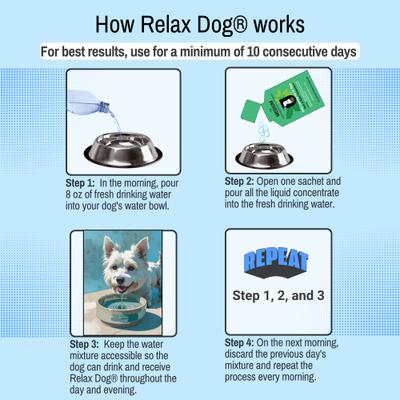 Show full view: Relax Dog Daily Calming Aid for Medium Size Dogs, 0.24-fl oz pouch, 30 count slide 5 of 10