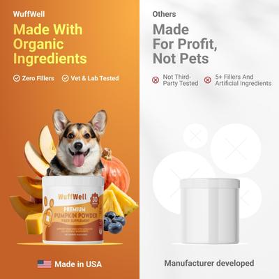 Show full view: Wuffwell Pumpkin Digestive Aid Supplement Powder, 2-oz slide 8 of 11