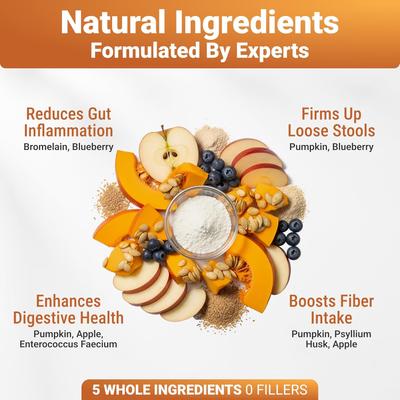 Show full view: Wuffwell Pumpkin Digestive Aid Supplement Powder, 2-oz slide 6 of 11