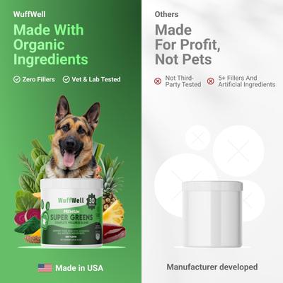 Show full view: Wuffwell Super Greens Supplement Powder for Dogs, 2-oz slide 8 of 11