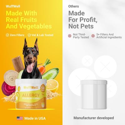 Show full view: Wuffwell Allergy Supplement Chews for Dogs, 140 count slide 8 of 11