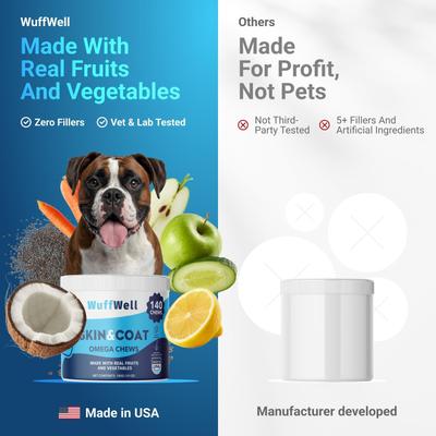 Show full view: Wuffwell Skin & Coat Omega Supplement Chews for Dogs, 140 count slide 8 of 10