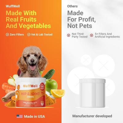 Show full view: Wuffwell Hip & Joint Supplement Chews for Dogs, 140 count slide 8 of 11