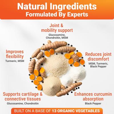 Show full view: Wuffwell Hip & Joint Supplement Chews for Dogs, 140 count slide 6 of 11