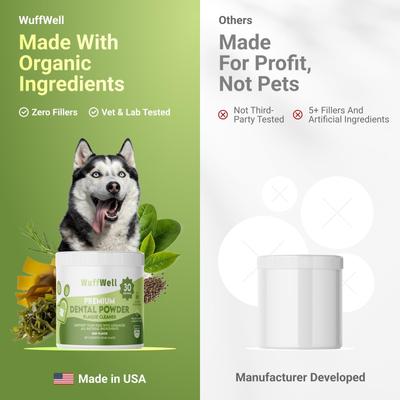 Show full view: Wuffwell Dental Cleaning Powder with Probiotics for Dogs, 2-oz slide 8 of 10