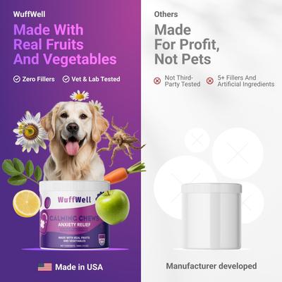 Show full view: Wuffwell Calming Supplement Chews for Dogs, 140 count slide 8 of 11
