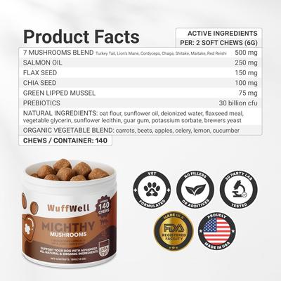 Show full view: Wuffwell Mighty Mushroom Supplement Chews for Dogs, 140 count slide 3 of 10