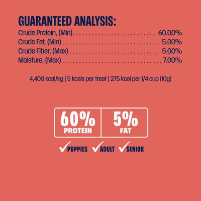 Show full view: Muenster Salmon Filet Freeze-Dried Dog Treats, 3-oz pouch slide 6 of 7