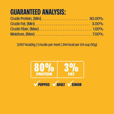 Show full view: Muenster Chicken Breast Freeze-Dried Dog Treats, 3-oz pouch slide 6 of 7