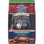 Blue Buffalo Wilderness Salmon Recipe Adult High-Protein Grain-Free Dry Dog Food, 24-lb bag
