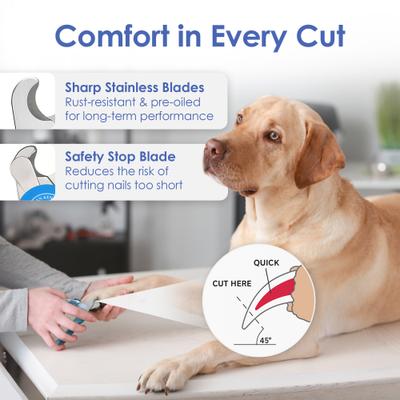 Show full view: American Kennel Club Non-Slip Grip Stainless Steel Blades Dog & Cat Nail Clippers with Safety Guard & Nail File slide 3 of 6