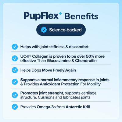 Show full view: BioPup PupFlex+ Chewable Advanced Hip & Joint Support Supplement for Dogs, 60 count slide 3 of 12