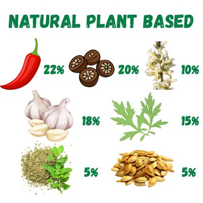 Show full view: Crown Pet Supplies All Natural Plant Based Dewormer Powder Chicken Supplement, 7.055-oz bag slide 2 of 5