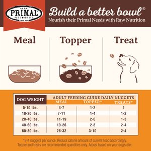 Primal Beef Formula Nuggets Grain-Free Raw Freeze-Dried Dog Food, 14-oz bag