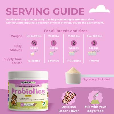 Show full view: Makondo Pets 5B Digestive Health Probiotic Dog Supplement, 3.17-oz jar slide 7 of 11