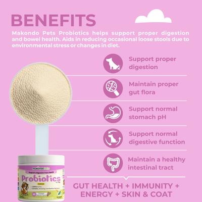 Show full view: Makondo Pets 5B Digestive Health Probiotic Dog Supplement, 3.17-oz jar slide 4 of 11