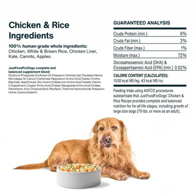 Show full view: JustFoodForDogs Chicken & Rice Recipe Frozen Human-Grade Fresh Dog Food, 72-oz pouch, case of 7 slide 8 of 12
