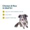 Show in main carousel: JustFoodForDogs Chicken & Rice Recipe Frozen Human-Grade Fresh Dog Food, 72-oz pouch, case of 7 slide 4 of 12