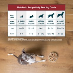 JustFoodForDogs Veterinary Diet Metabolic Support Frozen Human-Grade Fresh Dog Food, 18-oz pouch, case of 7 slide 2 of 9