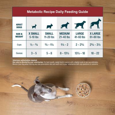 Show full view: JustFoodForDogs Veterinary Diet Metabolic Support Frozen Human-Grade Fresh Dog Food, 18-oz pouch, case of 7 slide 10 of 11