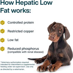 JustFoodForDogs Veterinary Diet Hepatic Support Low Fat Frozen Human-Grade Fresh Dog Food, 18-oz pouch, case of 7 slide 2 of 9