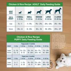 JustFoodForDogs Chicken & Rice Recipe Frozen Human-Grade Fresh Dog Food, 18-oz pouch, case of 7 slide 2 of 9