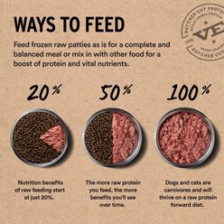 Vital Essentials Frozen Raw Patty Grain-Free Beef Entree Dog Food, 9.4-lb bundle slide 2 of 9