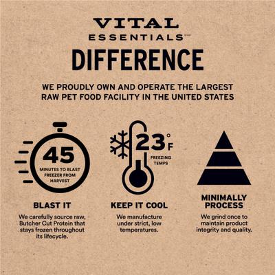 Show full view: Vital Essentials Frozen Raw Patty Grain-Free Beef Entree Dog Food, 4.7-lb box slide 6 of 11