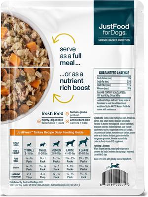 JustFoodForDogs JustFresh Human Grade Home-Cooked Turkey Recipe Fresh Dog Food