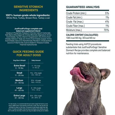 Show full view: JustFoodForDogs Sensitive Skin & Stomach Variety Pack Human-Grade Fresh Whole Dog Food, 18-oz pouch, case of 7 slide 9 of 11