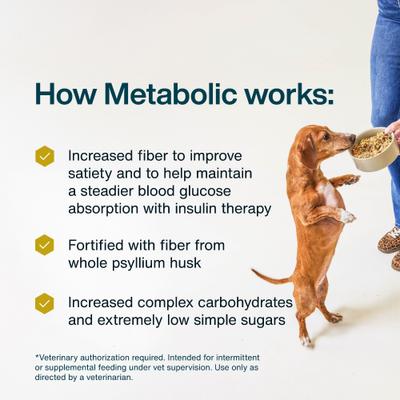 Show full view: JustFoodForDogs Veterinary Diet Metabolic Support Frozen Human-Grade Fresh Dog Food, 18-oz pouch, case of 7 slide 4 of 11