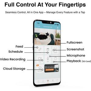 INSTACHEW Purechew Sight Double Smart Automatic Wi-Fi Enabled Pet Feeder with HD Camera, White