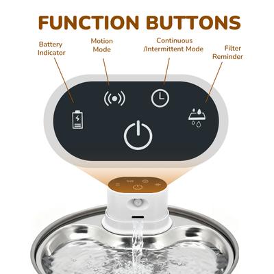 Show full view: ONIZOOMI Smart Motion-Activated Dog & Cat Fountain with Non-Skid BPA-Free Stainless Steel Drinking Bowl, 186-oz slide 7 of 11