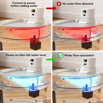 Show full view: ONIZOOMI Smart Motion-Activated Dog & Cat Fountain with Non-Skid BPA-Free Stainless Steel Drinking Bowl, 186-oz slide 5 of 11