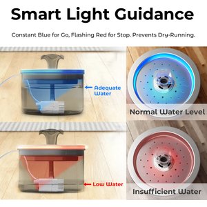 ONIZOOMI Compact Dog & Cat Fountain with Non-Skid BPA-Free Stainless Steel Drinking Bowl, 74-oz