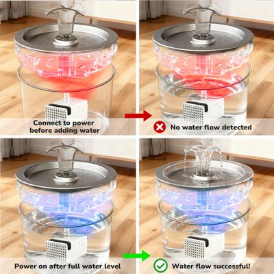 Show full view: ONIZOOMI Compact Dog & Cat Fountain with Non-Skid BPA-Free Stainless Steel Drinking Bowl, 74-oz slide 9 of 11