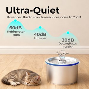 ONIZOOMI Compact Dog & Cat Fountain with Non-Skid BPA-Free Stainless Steel Drinking Bowl, 74-oz