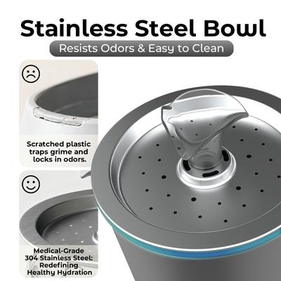 Show full view: ONIZOOMI Compact Dog & Cat Fountain with Non-Skid BPA-Free Stainless Steel Drinking Bowl, 74-oz slide 6 of 11