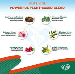 Beloved Pets Natural Herbiotic Liquid Urinary Supplement for Dogs & Cats, 60-mL bottle slide 2 of 7