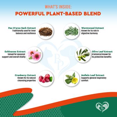 Show full view: Beloved Pets Natural Herbiotic Liquid Urinary Supplement for Dogs & Cats, 60-mL bottle slide 4 of 9