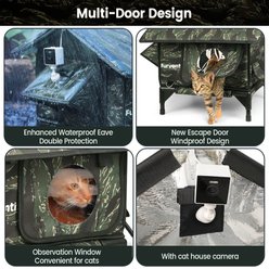 Furventi Weatherproof Insulated Heavy Duty Polyester Outdoor Heated Cat House, Brown, Small slide 2 of 9