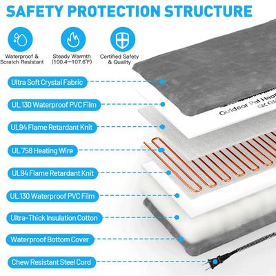 Show full view: PetNF Automatic Temperature Control Soft Electric Blanket Dog & Cat Heating Pad with Anti Bite Tube & Washable Cloth Cover, 19.6 x 11.8-in, Grey slide 4 of 7